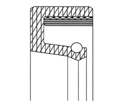 アイコン：Rotary Seals