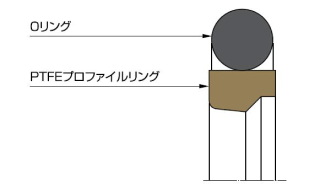 図：オメガット OMS-MR