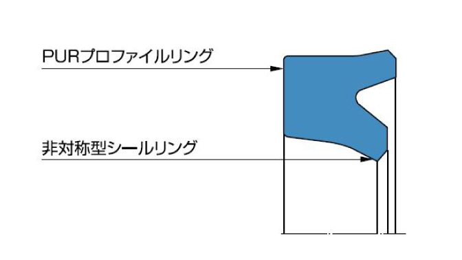 図：Uリング T20