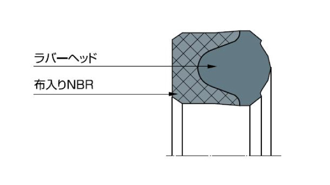 図：コンパクトシール S8