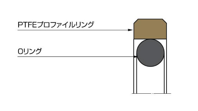 図：オメガット OMK-MR