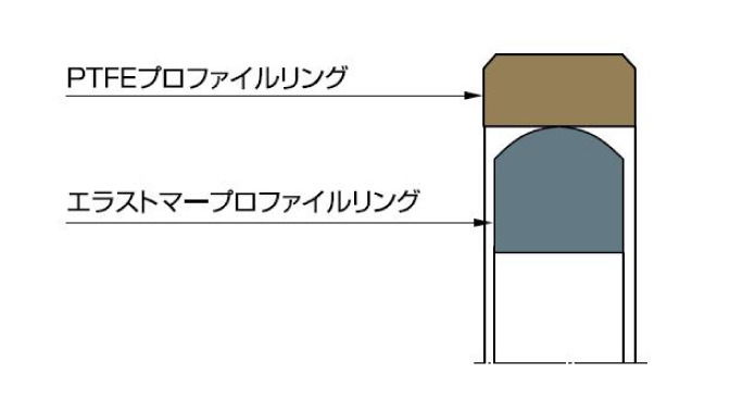 図：オメガット OMK-S