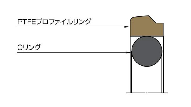 図：オメガット OMK-E