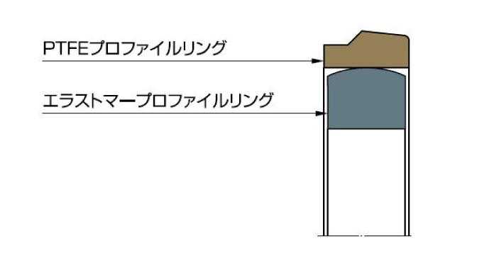 図：オメガット OMK-ES