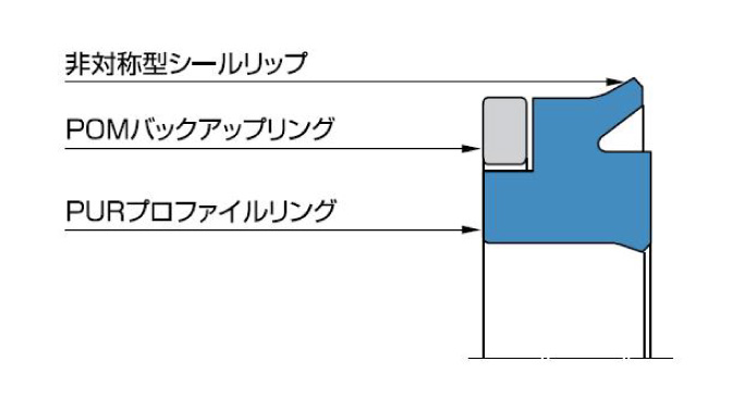 図：Uリング T18