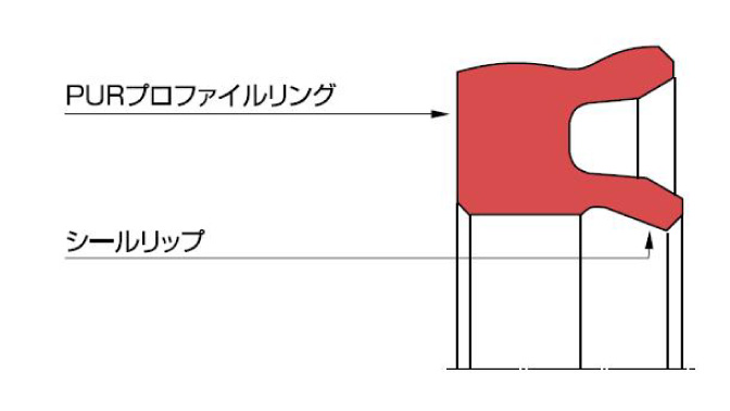 図：Uリング TMP21