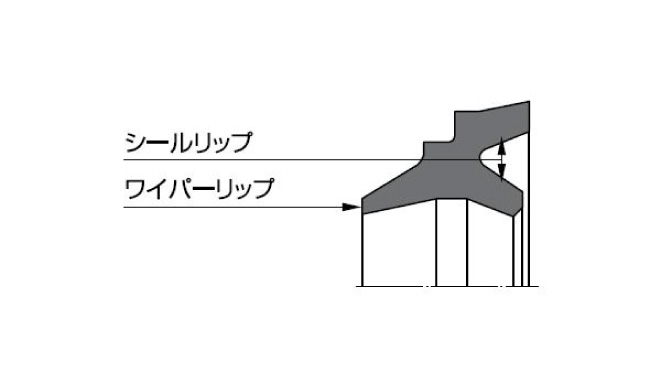 図：ダブルワイパー P8