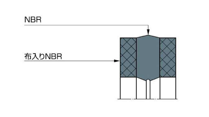 図：ロトマチック M17