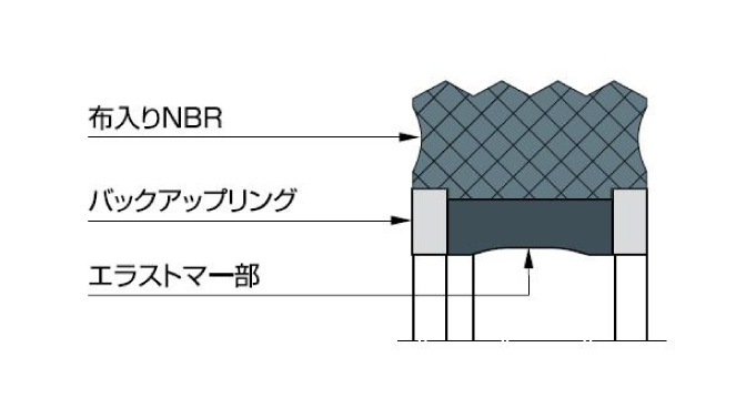 図：ロトマチック M19